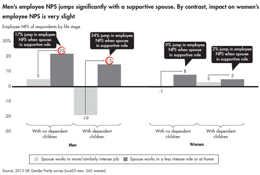 gender_parity_in_the_uk-mens-nps-jumps_embed