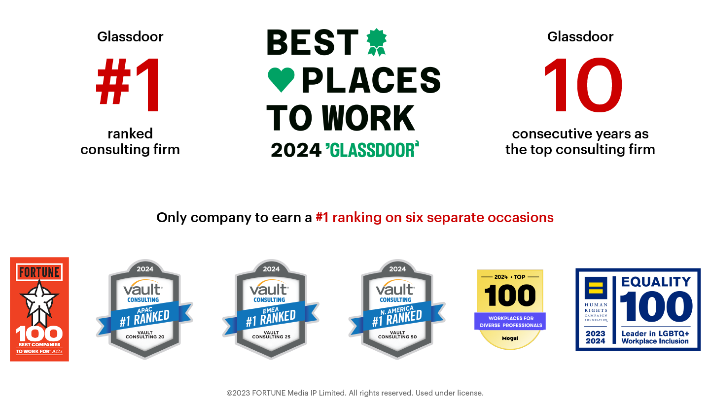 24Mar_career_accolades-graphic_v7_1440x810.png