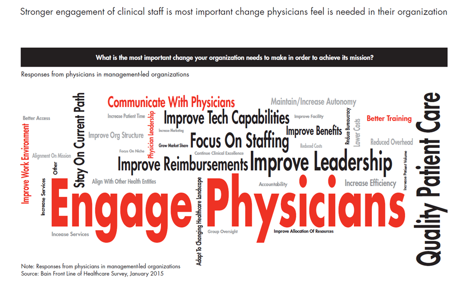 front-line-of-healthcare-word-cloud_embed