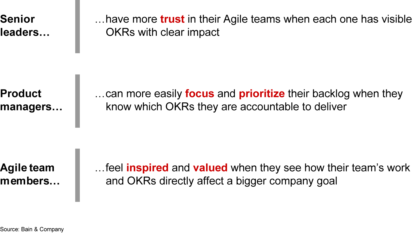 The benefits of adopting OKRs vary for different levels of an Agile organization