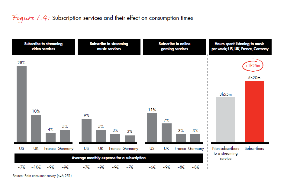 the-age-of-curation-fig-01-4_embed the-age-of-curation-fig-01-4_embed