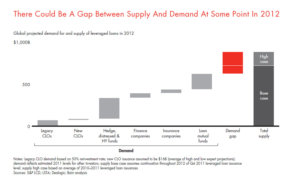 pe-report-forbes-fig-2-6_embed pe-report-forbes-fig-2-6_embed