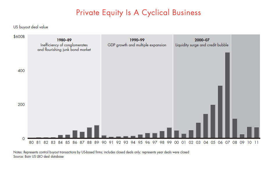 pe-report-forbes-fig-1-1_embed