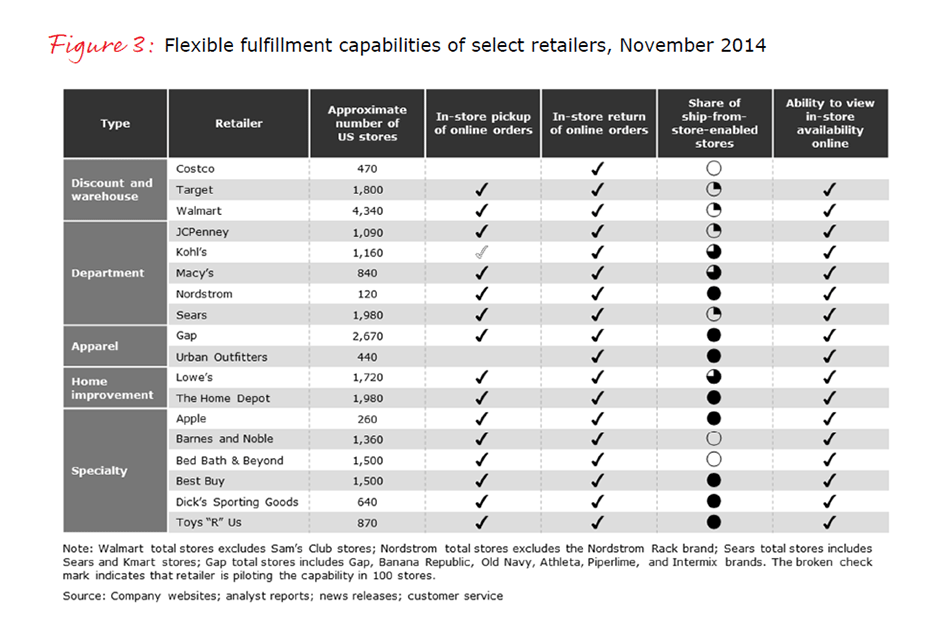 RHN-2014-2015-3-fig3_full RHN-2014-2015-3-fig3_full