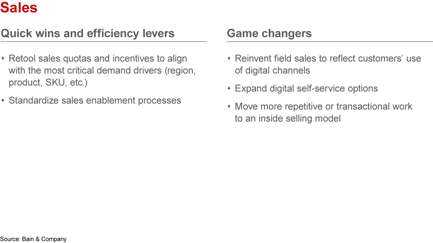 Relentless cost management often means getting the productivity basics right and adding one or two game changers