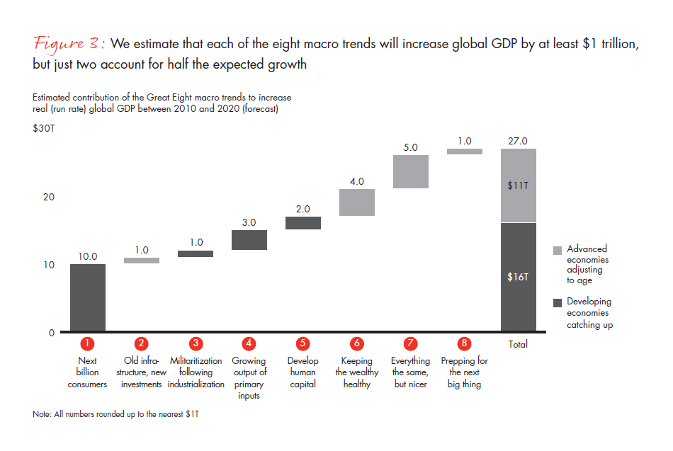 the-renaissance-in-mergers-and-acquisitions-fig-03_embed the-renaissance-in-mergers-and-acquisitions-fig-03_embed