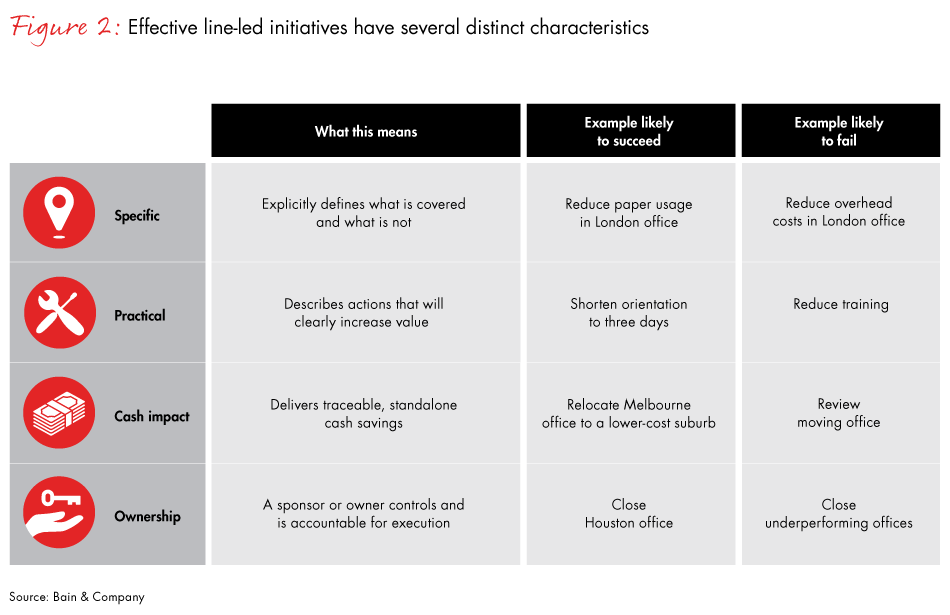 Frontline-transformations-fig02_embed Frontline-transformations-fig02_embed