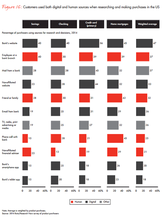 clrb-2014-fig-16 clrb-2014-fig-16