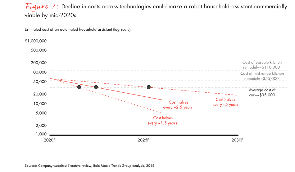 spatial-economics-figure-07_embed