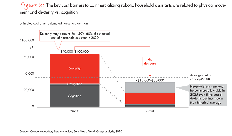 spatial-economics-figure-08_embed spatial-economics-figure-08_embed