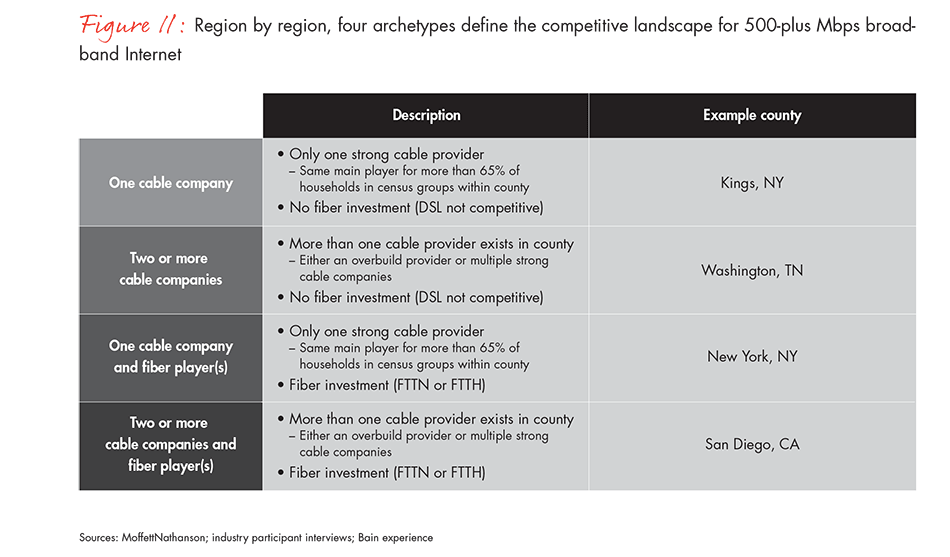 spatial-economics-figure-11_embed spatial-economics-figure-11_embed