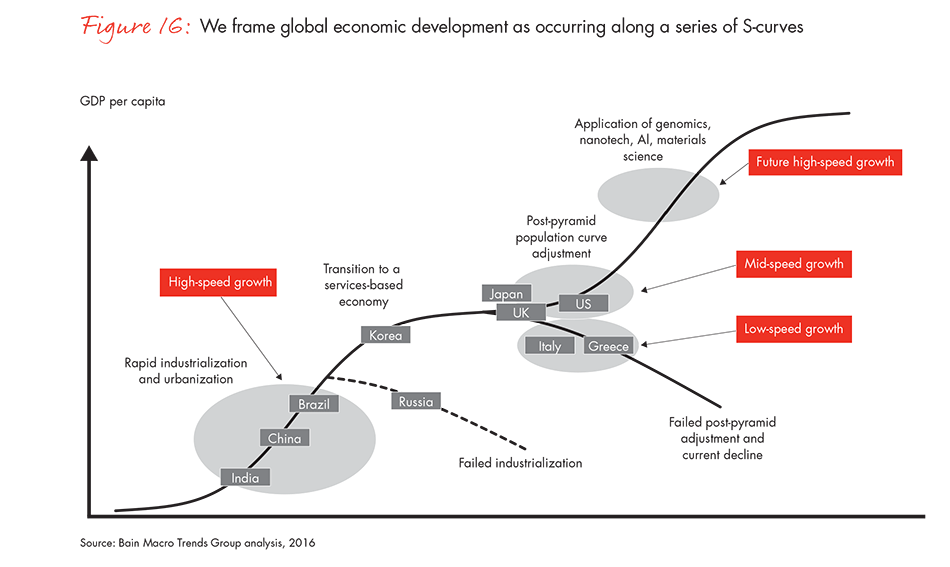 spatial-economics-figure-16_embed spatial-economics-figure-16_embed