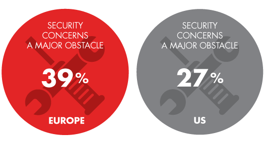 europes-edge-in-iot-infographic2_embed