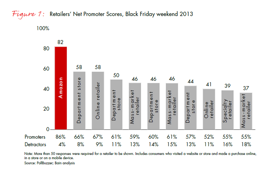 13-14-retail-holiday-newsletter-4-fig-01_full 13-14-retail-holiday-newsletter-4-fig-01_full