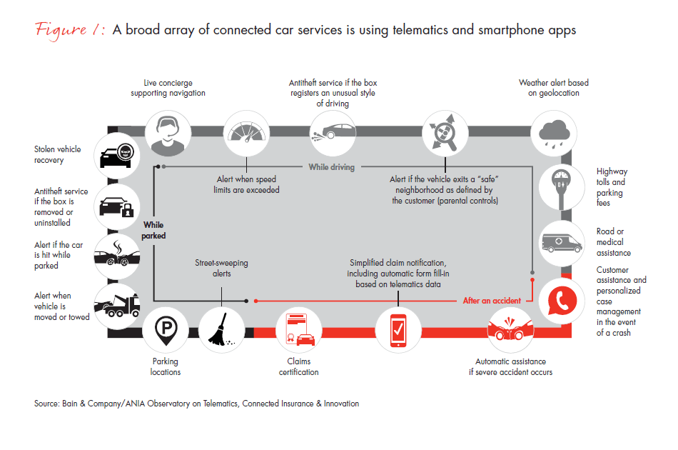 customer-behavior-and-loyalty-in-insurance-fig-01_embed customer-behavior-and-loyalty-in-insurance-fig-01_embed