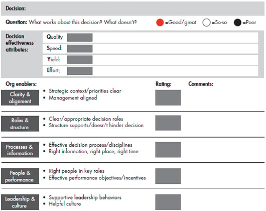 di-what-are-your-critical-decisions-fig-02.jpg