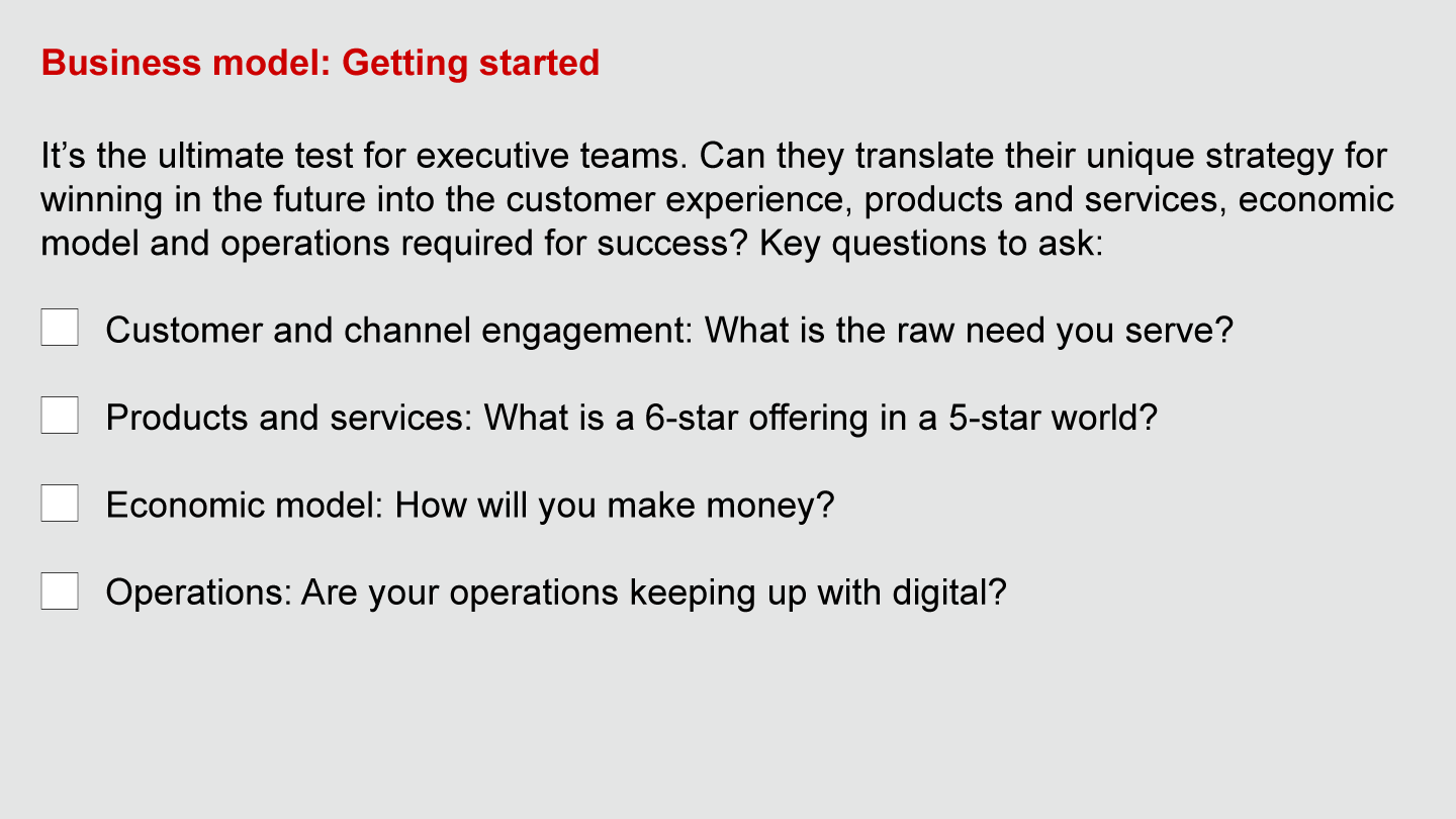 Business model: Getting started