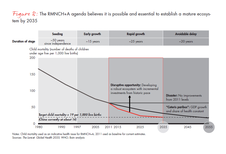 india-philanthropy-2014-fig-08_embed