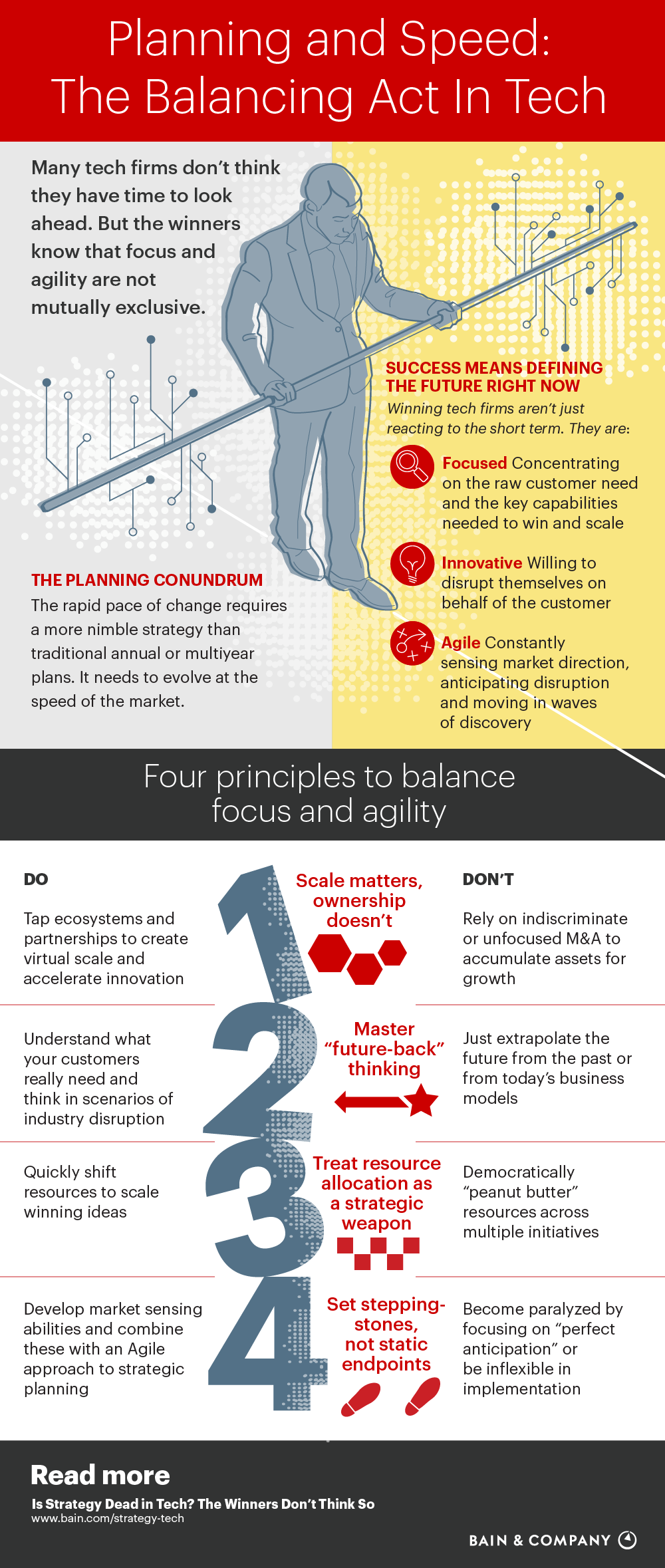 Planning and Speed: The Balancing Act In Tech