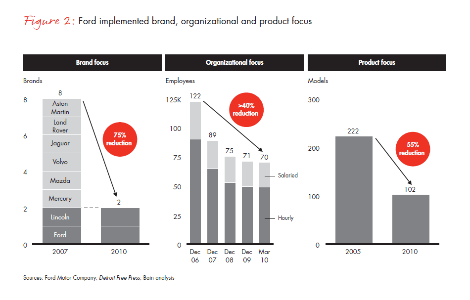 focused-company-fig-02_embed focused-company-fig-02_embed