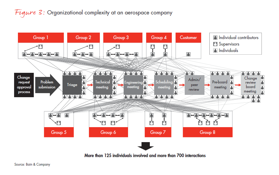 focused-company-fig-03_embed