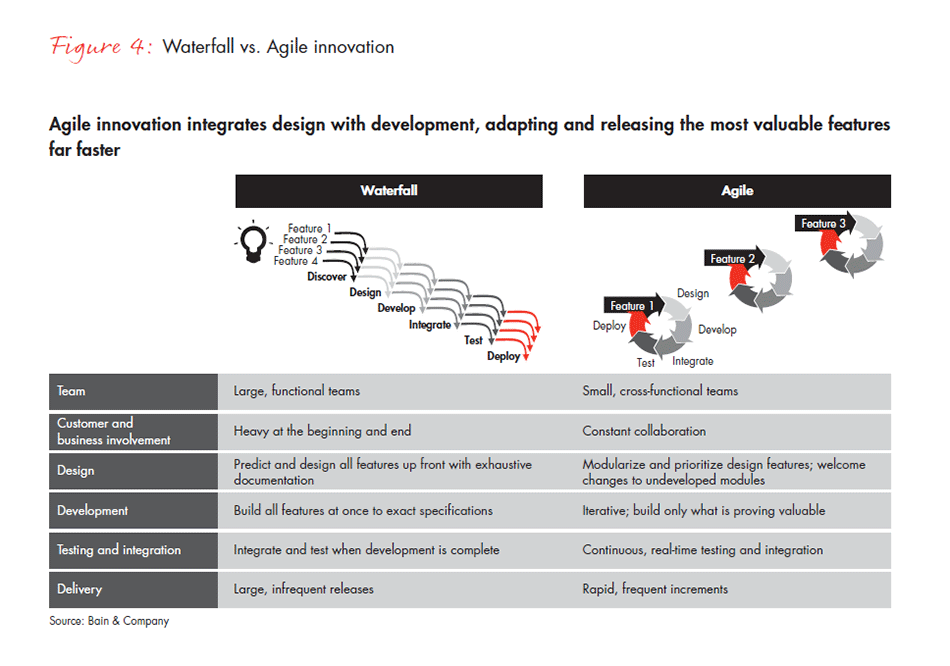 retail-holiday-newsletter-2015-2016-5-fig4_embed