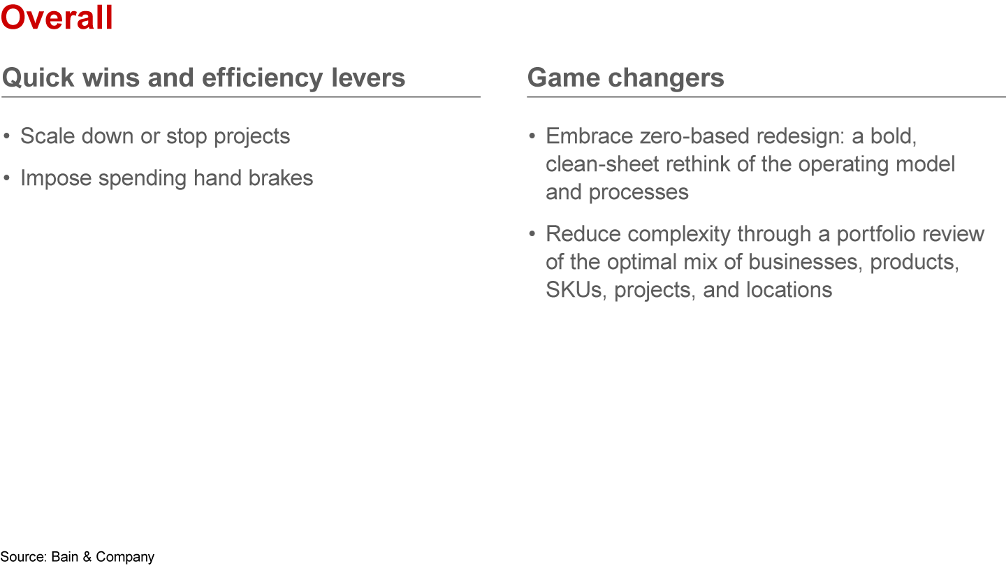 Relentless cost management often means getting the productivity basics right and adding one or two game changers