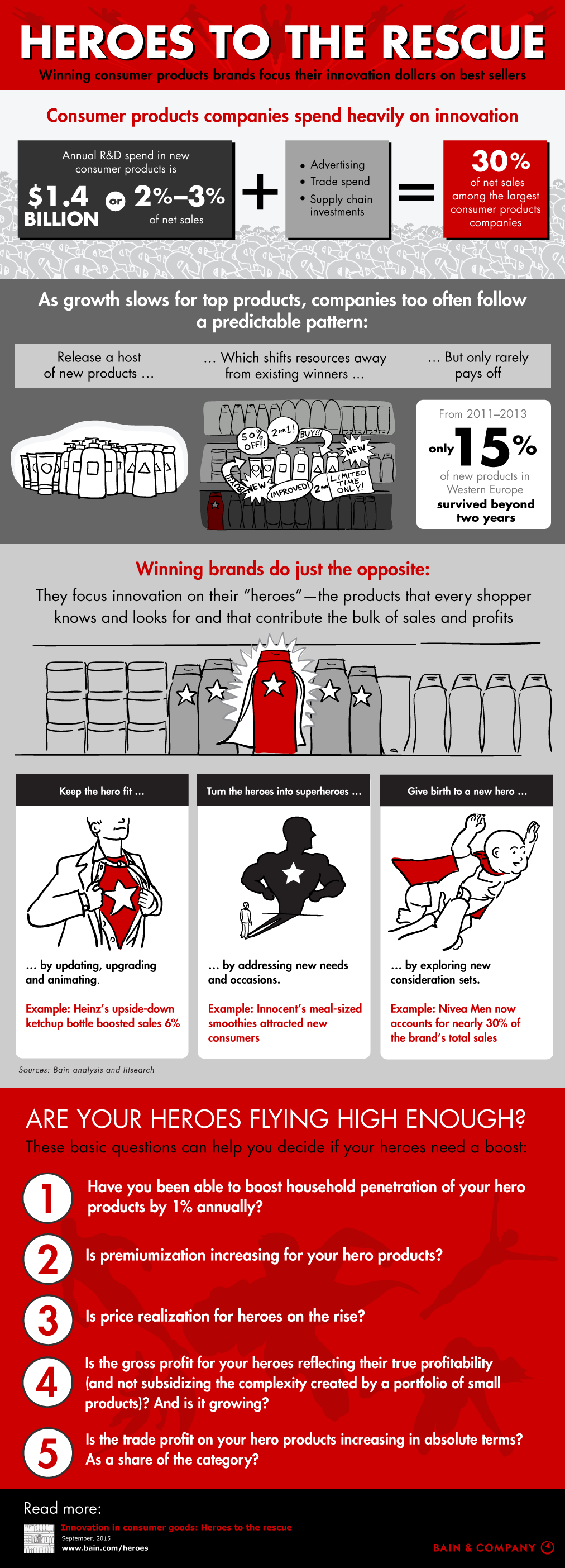 Heroes to the rescue