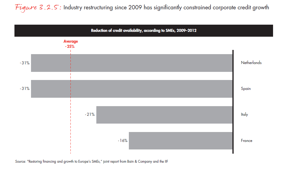 the-global-diamond-report-2014-fig-03-02-05_embed the-global-diamond-report-2014-fig-03-02-05_embed