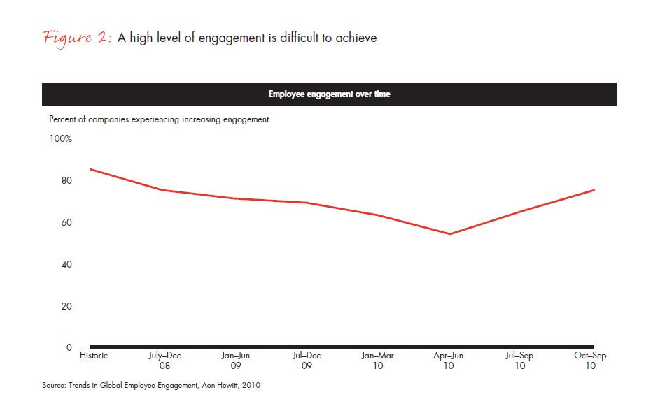 the-chemistry-of-enthusiasm-fig-02_embed the-chemistry-of-enthusiasm-fig-02_embed