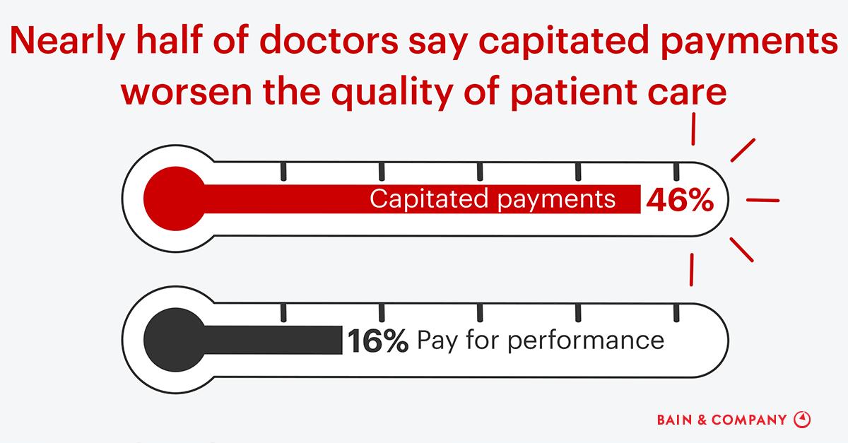 CacheAsBitmapPlugin - GreenSock Documentation visual data 3