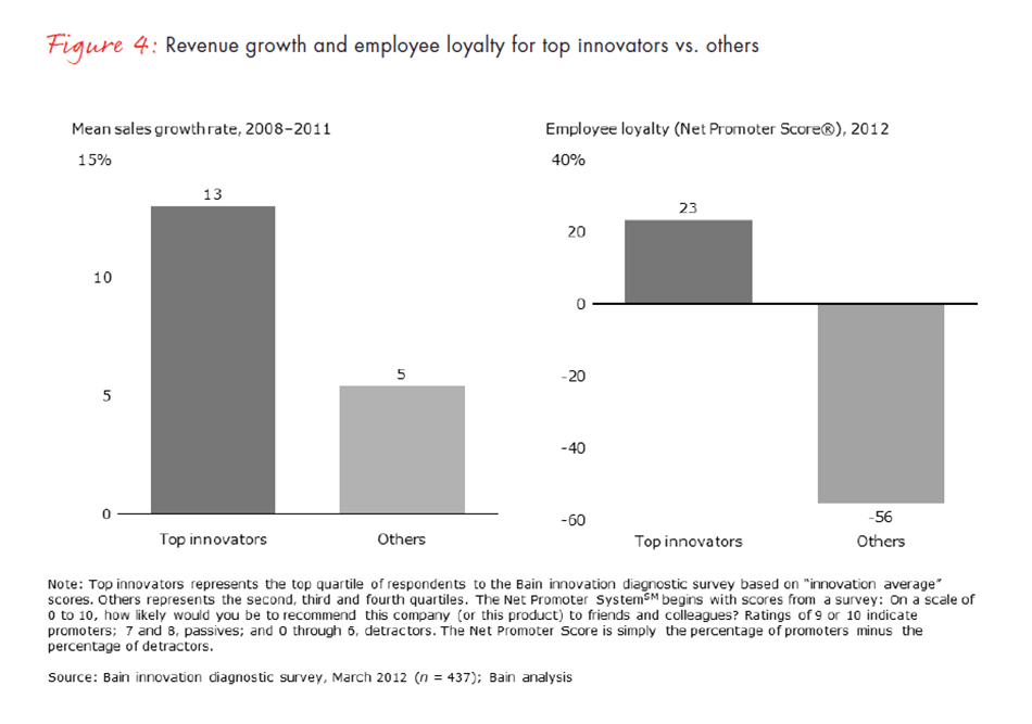 rhn-14-15-5-fig-4_embed rhn-14-15-5-fig-4_embed