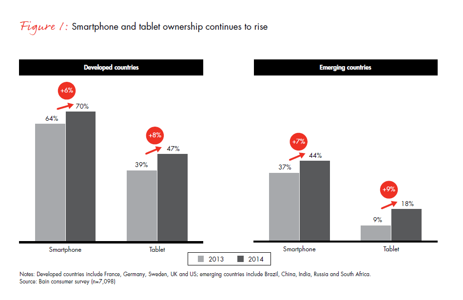 the-rise-of-generation-hashtag-fig-01_embed the-rise-of-generation-hashtag-fig-01_embed