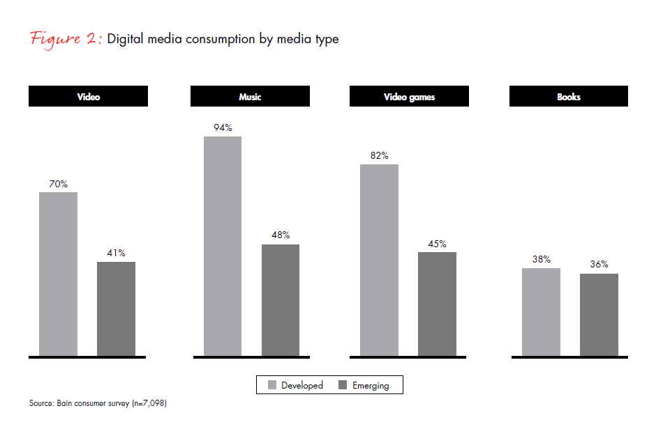the-rise-of-generation-hashtag-fig-02_embed the-rise-of-generation-hashtag-fig-02_embed