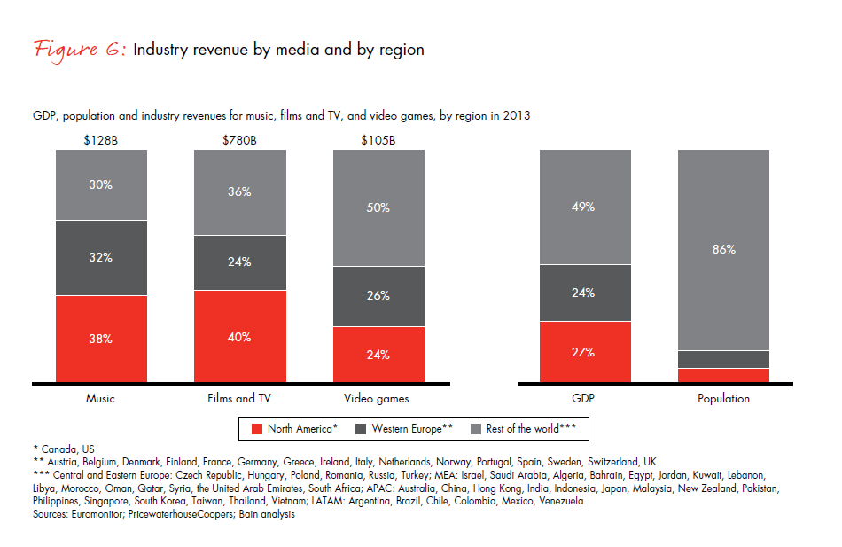 the-rise-of-generation-hashtag-fig-06_embed the-rise-of-generation-hashtag-fig-06_embed