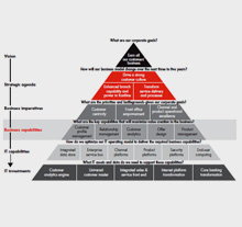 BRB Framework to Evaluate Technological Innovation Capability