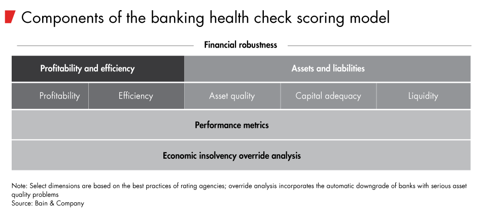Mispricing-US-bank-risks-sidebar_embed Mispricing-US-bank-risks-sidebar_embed