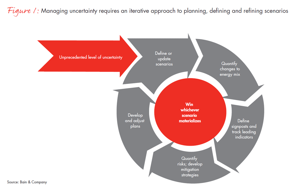 what-the-recent-oil-price-shock-teaches-fig01_embed