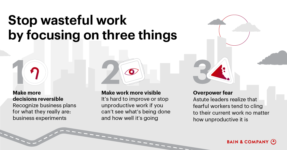 Infographic Three Steps to Stopping Work that Isn’t Working Bain
