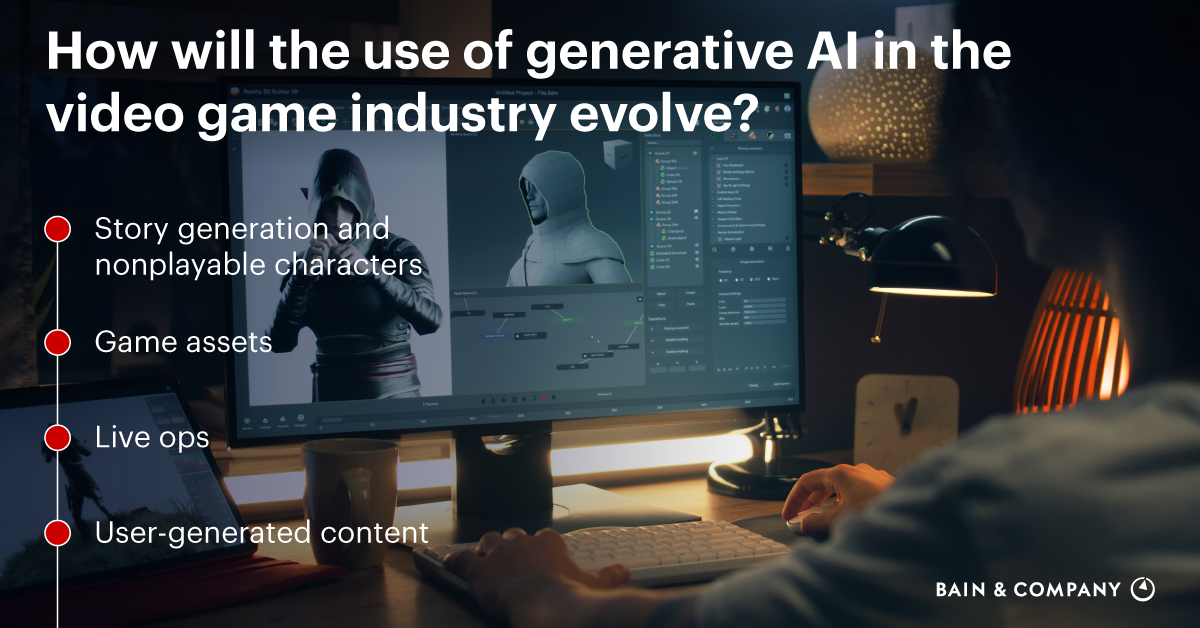 Generative AI is used mostly in preproduction today, but gaming executives see more opportunities in production over the next 5 to 10 years