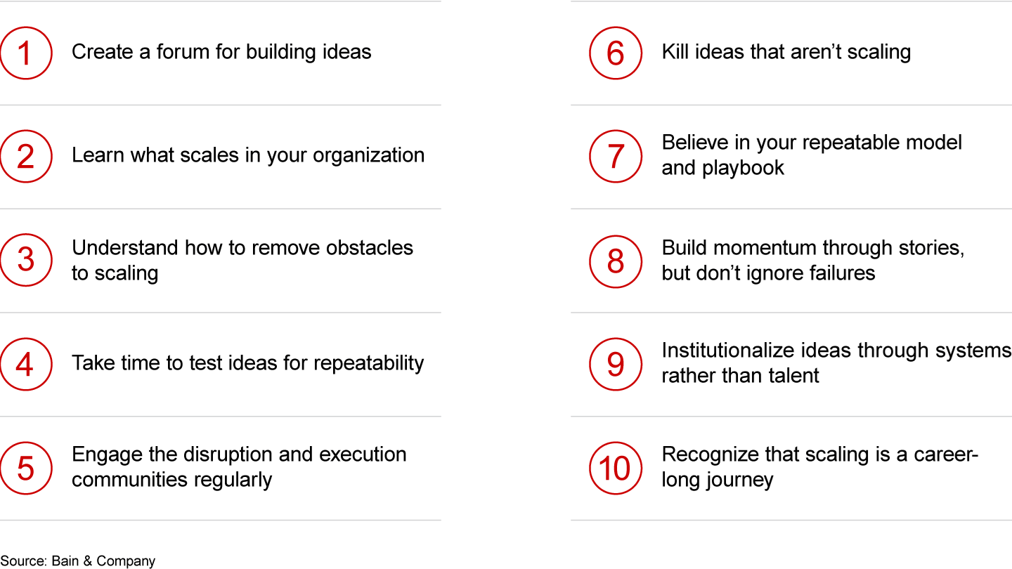Scalers can use 10 best practices to develop their role in an organization