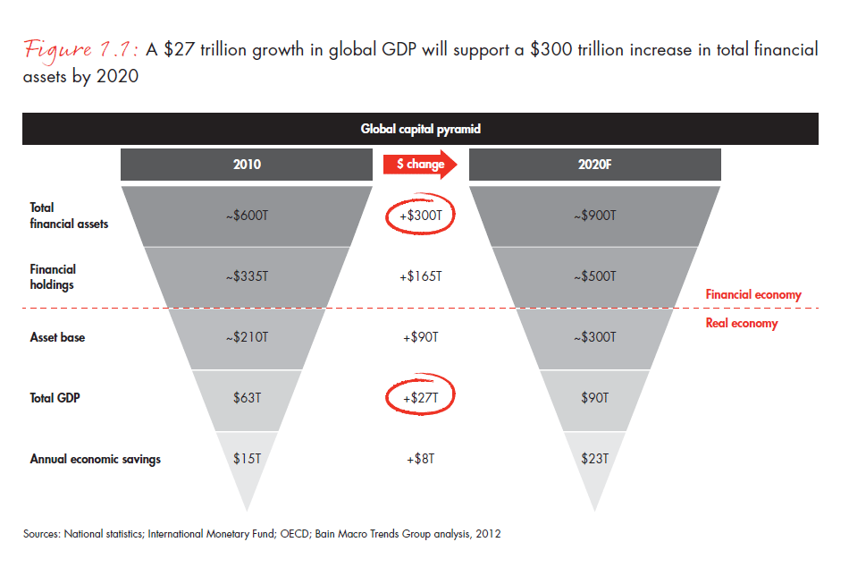 a-world-awash-in-money-fig-01-1_full a-world-awash-in-money-fig-01-1_full