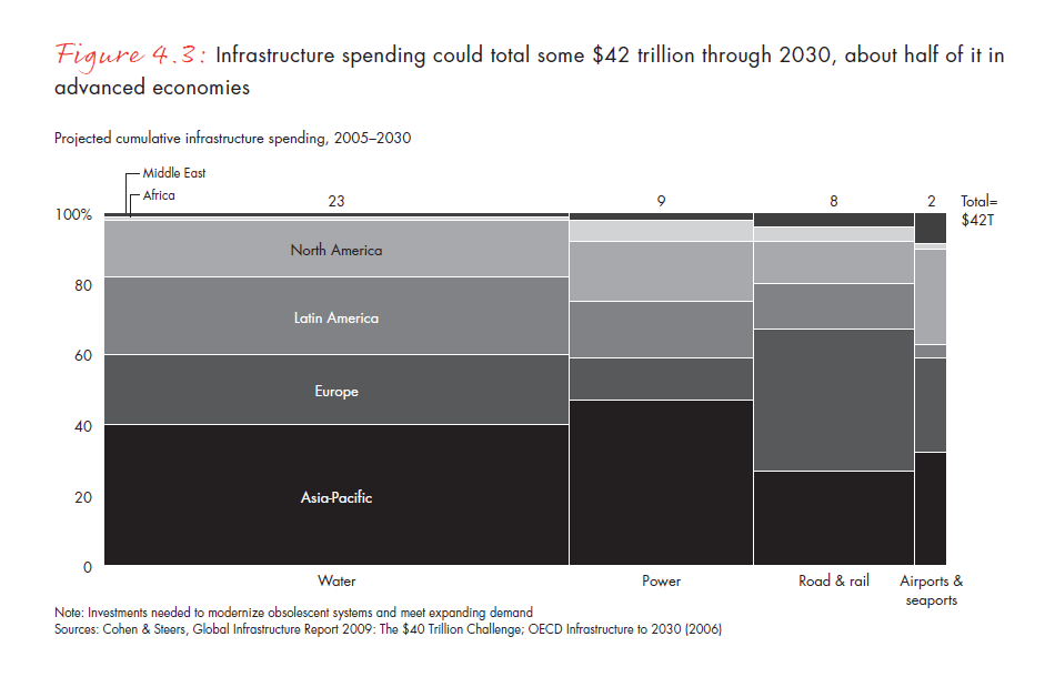 a-world-awash-in-money-fig-04-3_embed a-world-awash-in-money-fig-04-3_embed