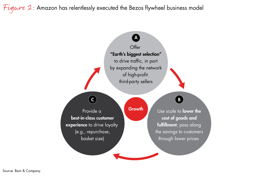 RHNL-issue2-fig02_embed