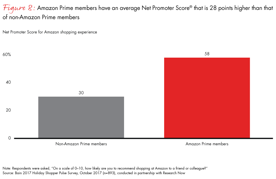 RHNL-issue2-fig08_embed