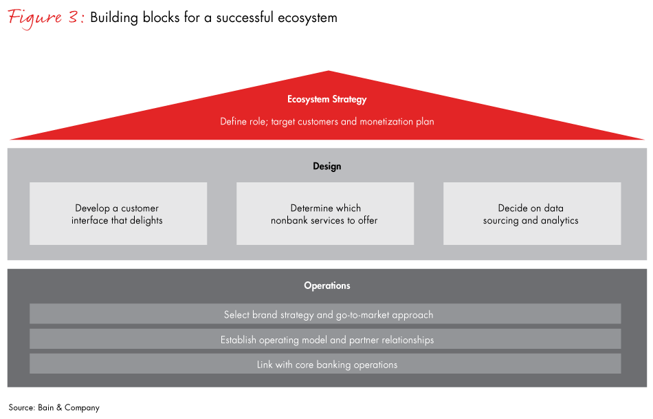 small-business-ecosystems-fig03_embed small-business-ecosystems-fig03_embed