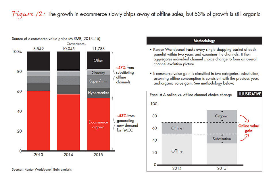 dealing-with-two-speed-china-vol2-fig-12_embed