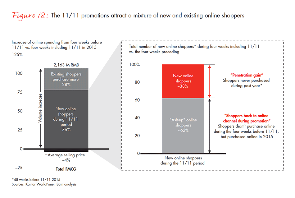 dealing-with-two-speed-china-vol2-fig-18_embed