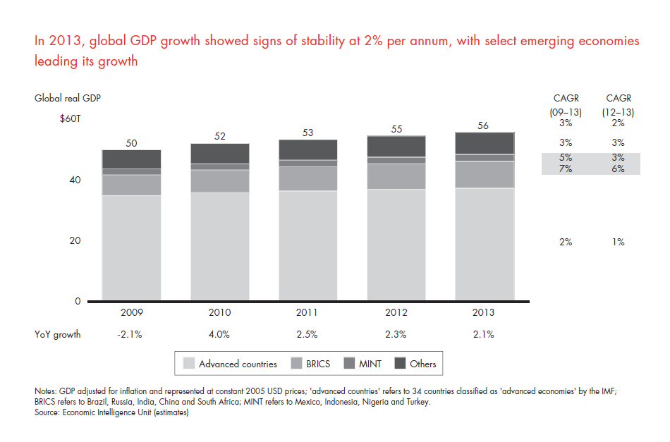 india-pe-report-2014-sec-01-fig-01_embed india-pe-report-2014-sec-01-fig-01_embed
