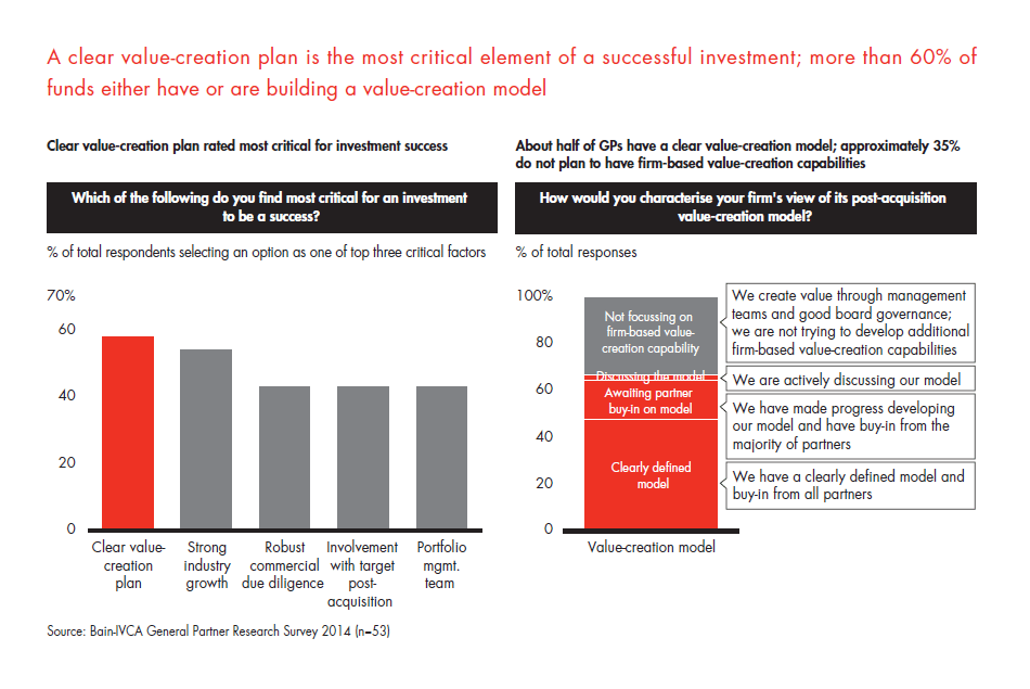 india-pe-report-2014-sec-02-fig-24_embed india-pe-report-2014-sec-02-fig-24_embed